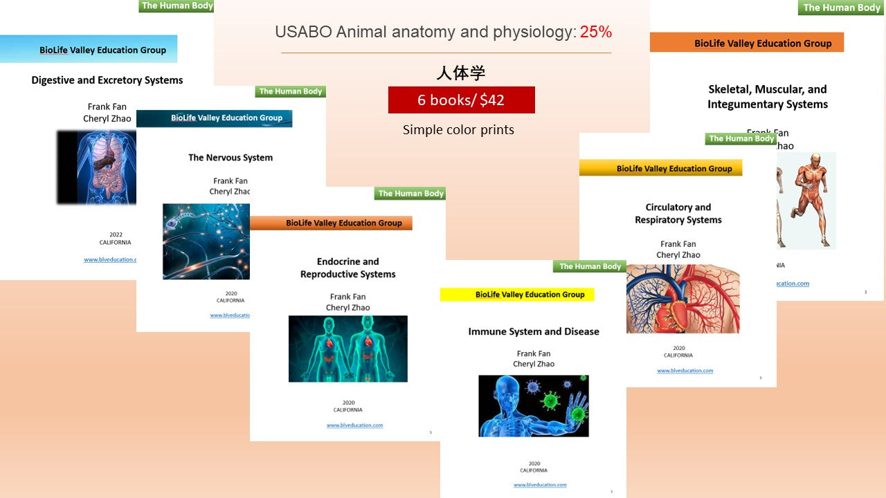 Biology book-Human Body