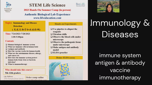 Immunology and Disease Detection (Summer Camp 2024  July 22- 26th, 1-5pm, Monday -Friday)